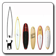 SUP-Brett-Hersteller SUP Marken