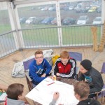 Projekt “SUP macht Schule. Schule macht SUP.