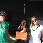 Connor Baxter und Andrea Moller Siger SUP Triple Crown